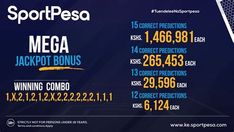 SportPesa Supa Jackpot! 1,186,629,103/=, Jackpot Tanzania. Bet now!.